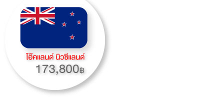 Study tour New Zealand