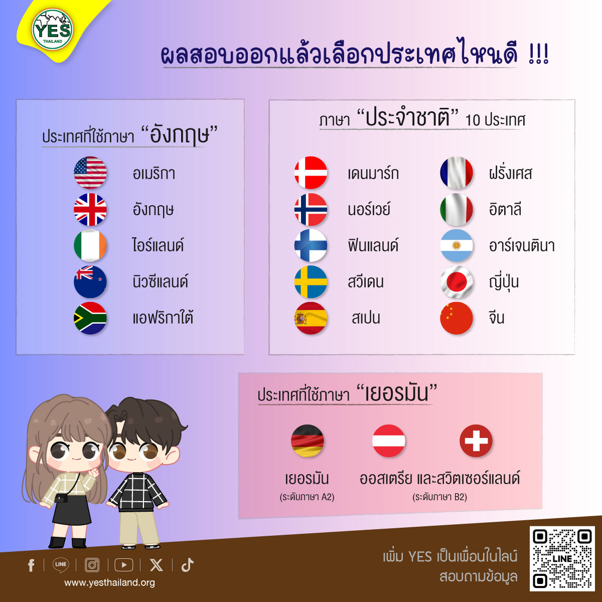 #โครงการนักเรียนแลกเปลี่ยน, #นักเรียนแลกเปลี่ยน, #แลกเปลี่ยน yes